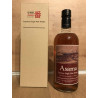 KARUIZAWA 1999-2000 ASAMA 46%